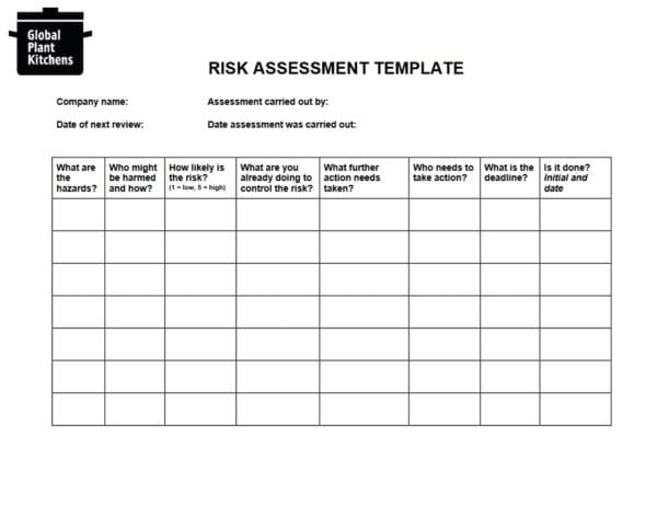 Risk assessment – Global Plant Kitchens